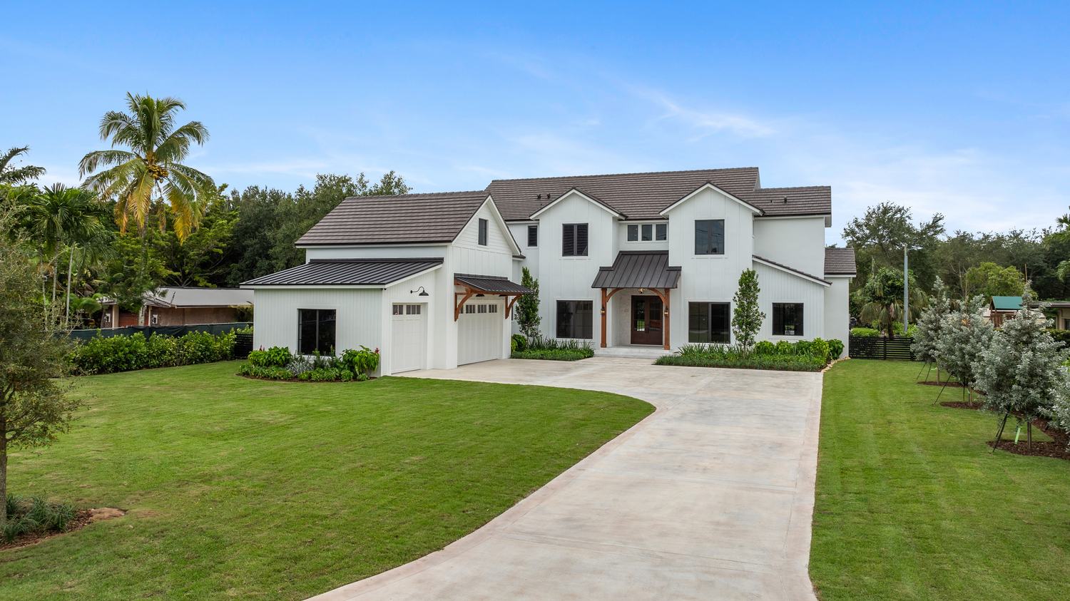 Custom homes delivered, 2024